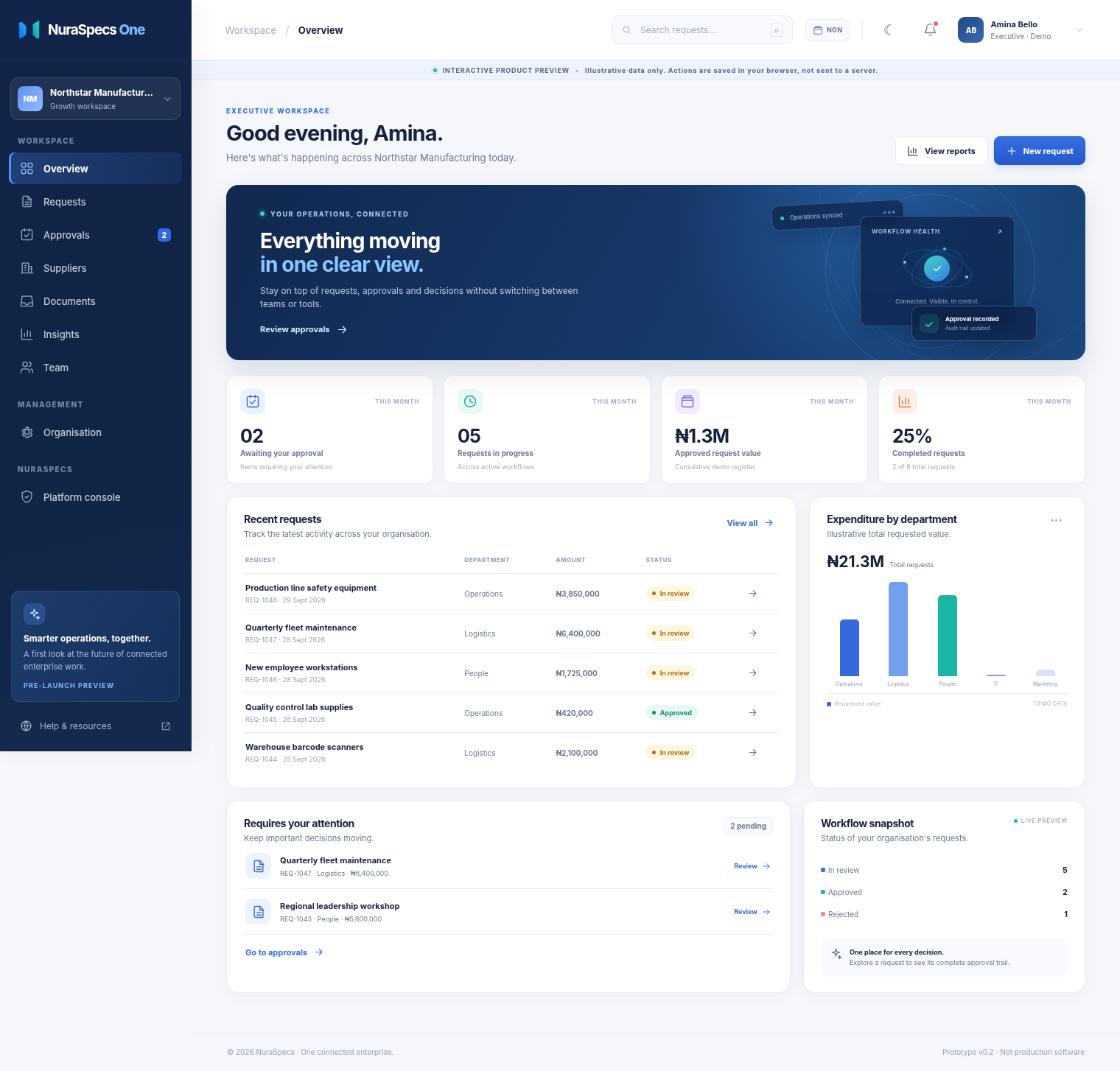 NuraSpecs One live product interface