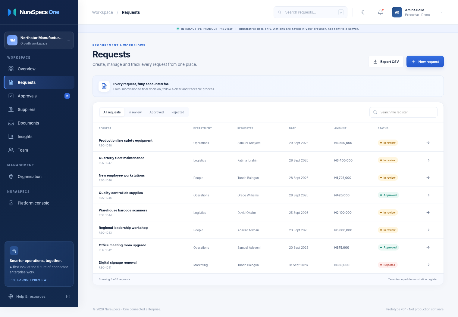 NuraSpecs One procurement requests frontend preview