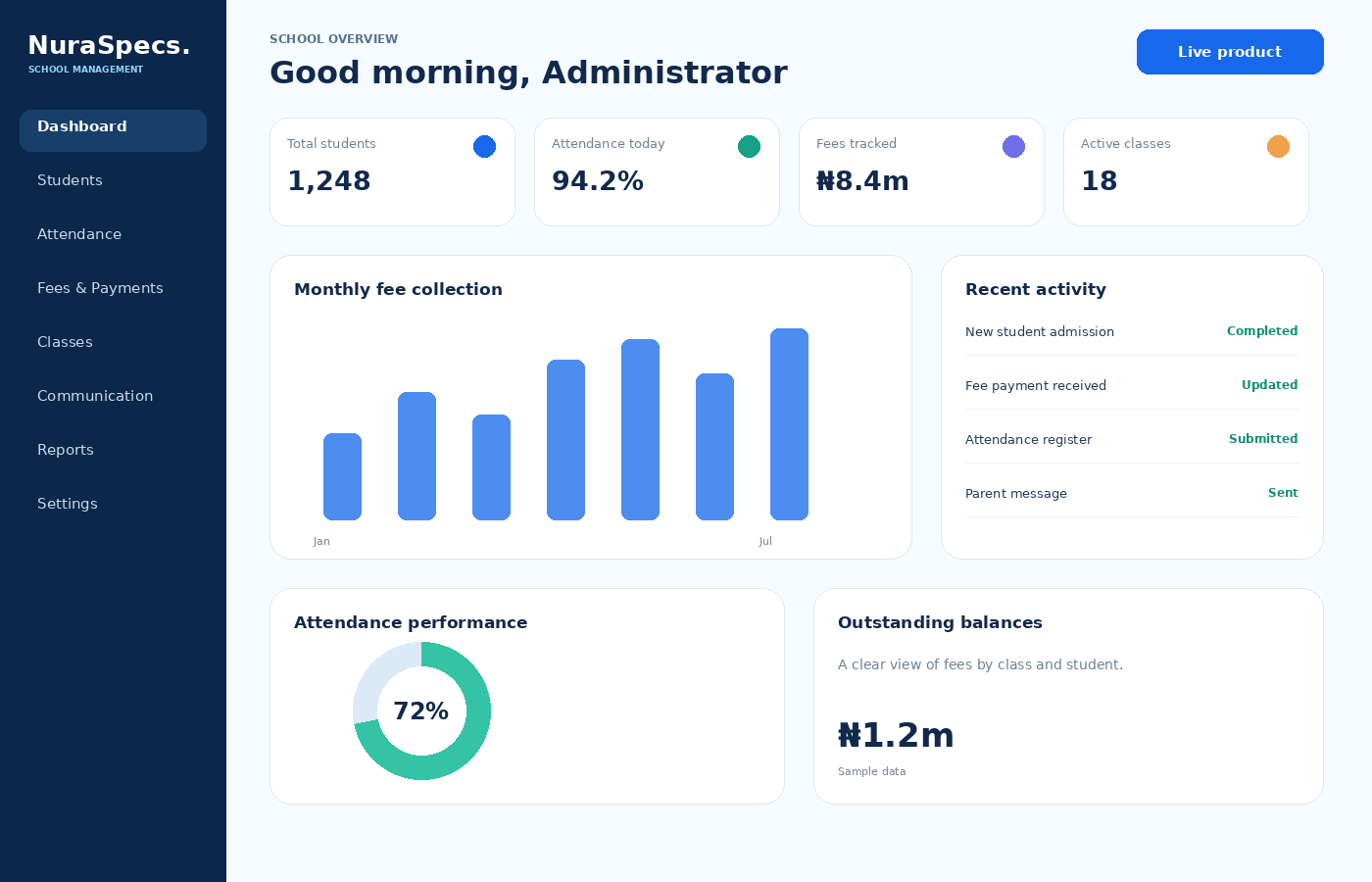 Generic NuraSpecs School Management dashboard using fictional data